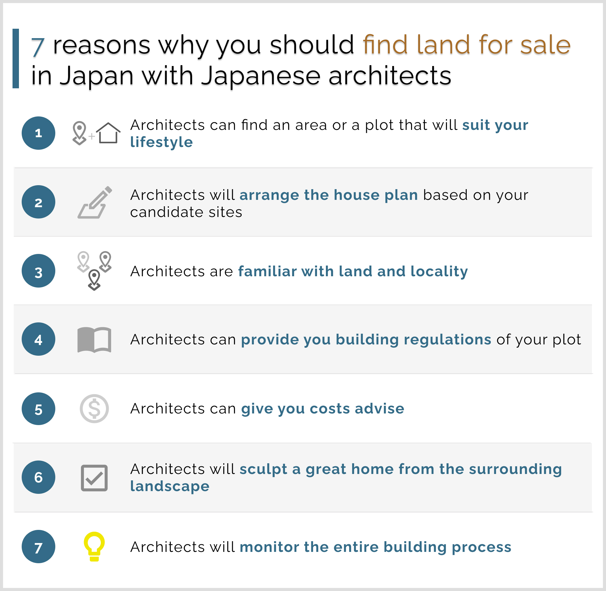 7 reasons why you should find land for sale in Japan with Japanese architects