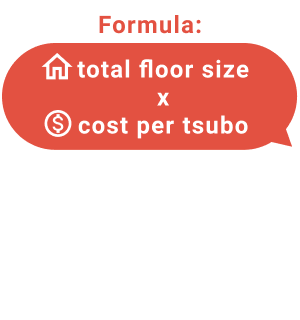 House cost will be your total floor size multiplied by cost per tsubo